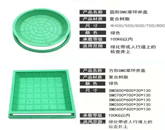 青阳树脂复合种植井盖展示